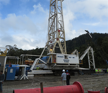 Vertical drilling, horizontal drilling, geothermal drilling